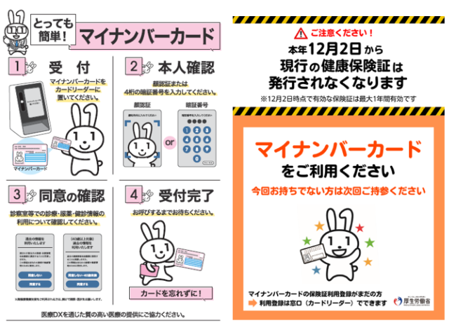 「DX」とは